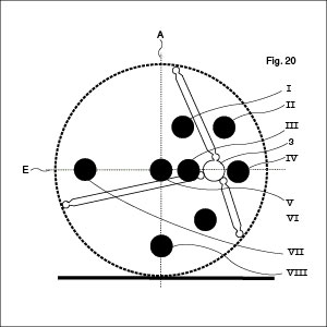 Grafik Nabenpositionen